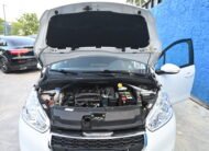 Peugeot 2008 2021