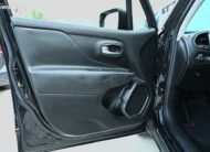 Jeep Renegade 2021 LIMITED EDITION AYTOMATO